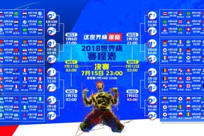 02年韩日成为巅峰 三次只差一步晋级_腾讯新闻-双重风暴，巴特勒五连败的阴影下，西班牙队教练站上悬崖边缘