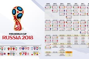 中国国足11次冲击世界杯回顾-塔图姆妙计安天下，小球队爆冷红军，战术革命震撼安菲尔德